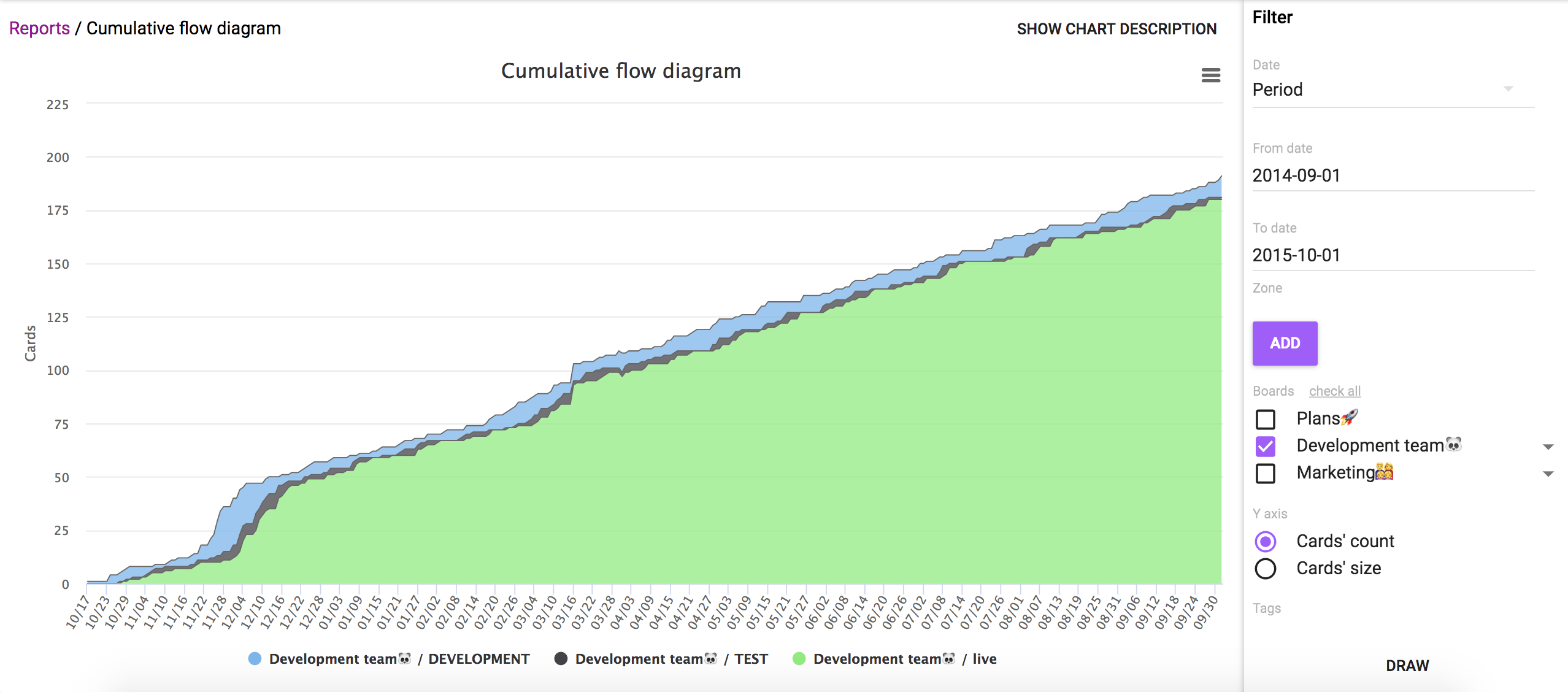 Kaiten gallery image