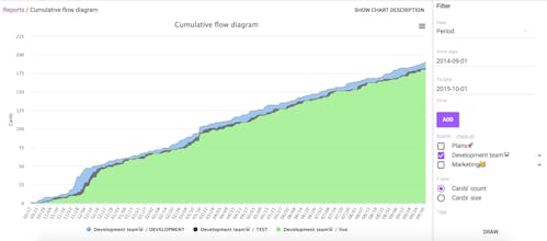 Kaiten gallery image
