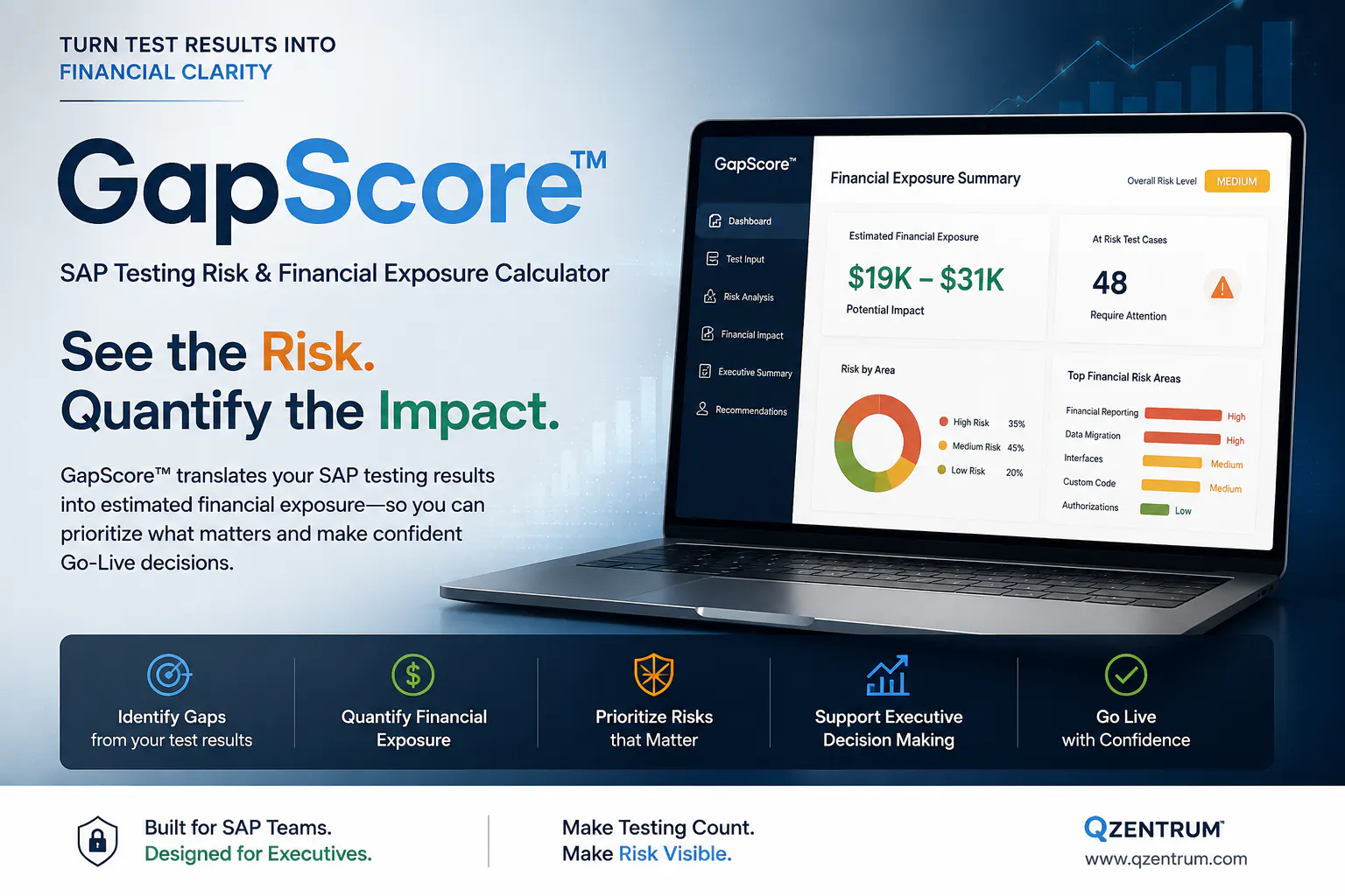 GapScore gallery image