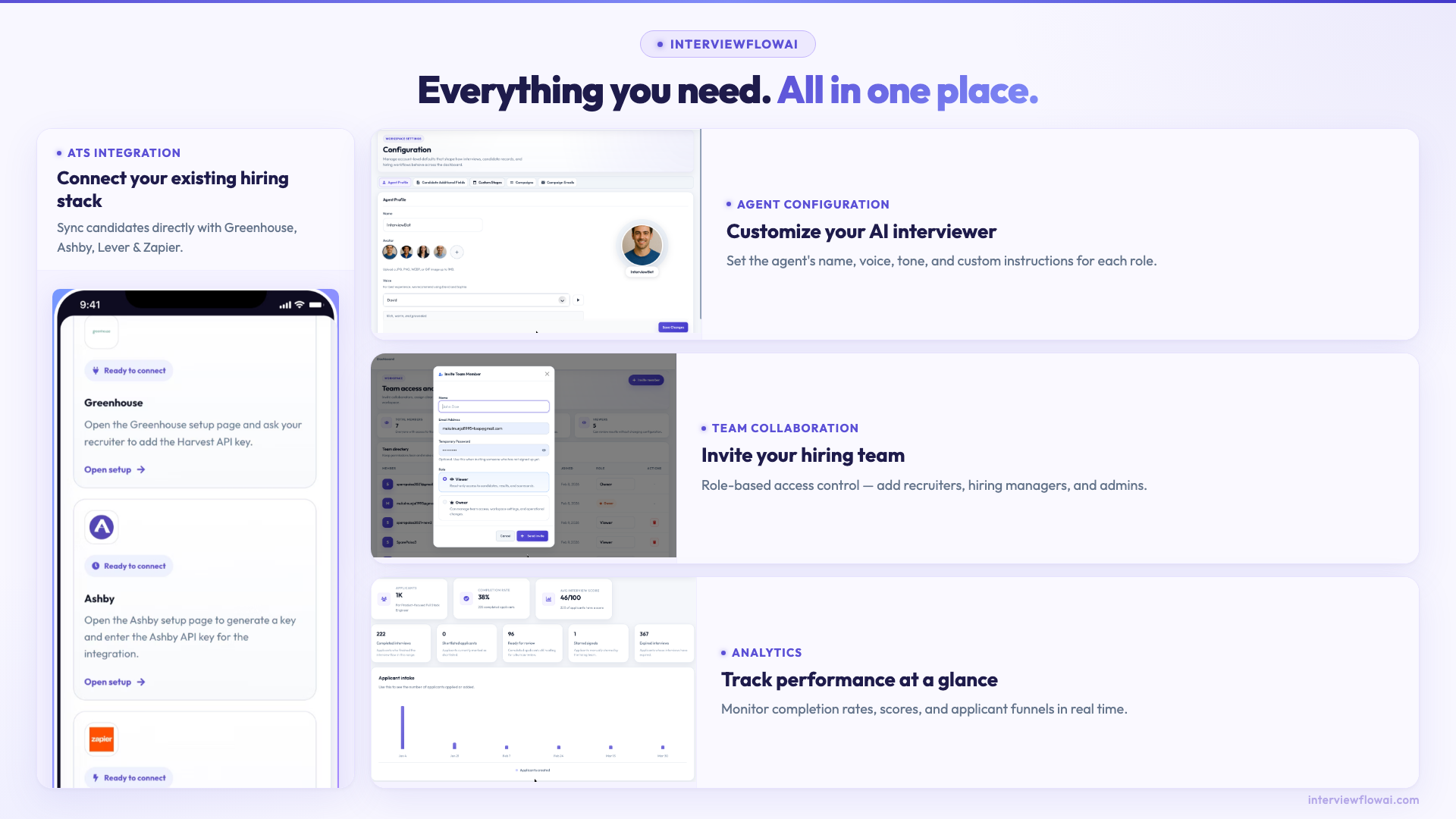 InterviewFlowAI gallery image