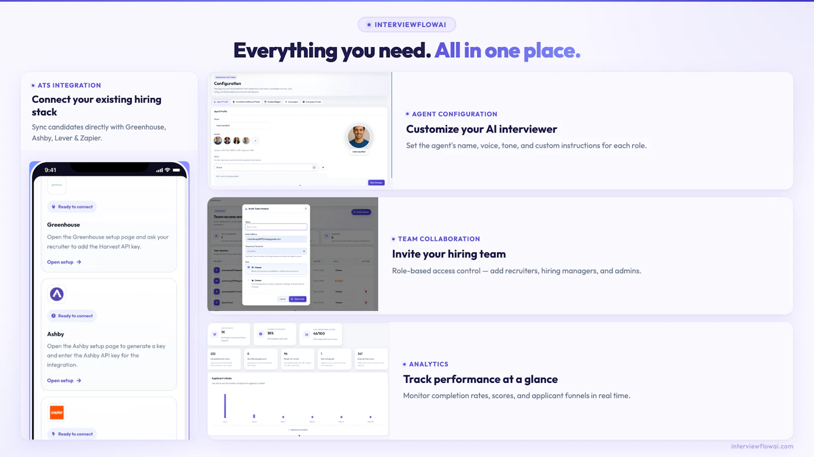 InterviewFlowAI screenshot 4