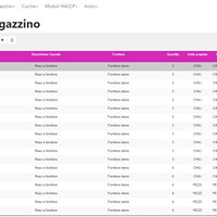 Microrecipes gallery image