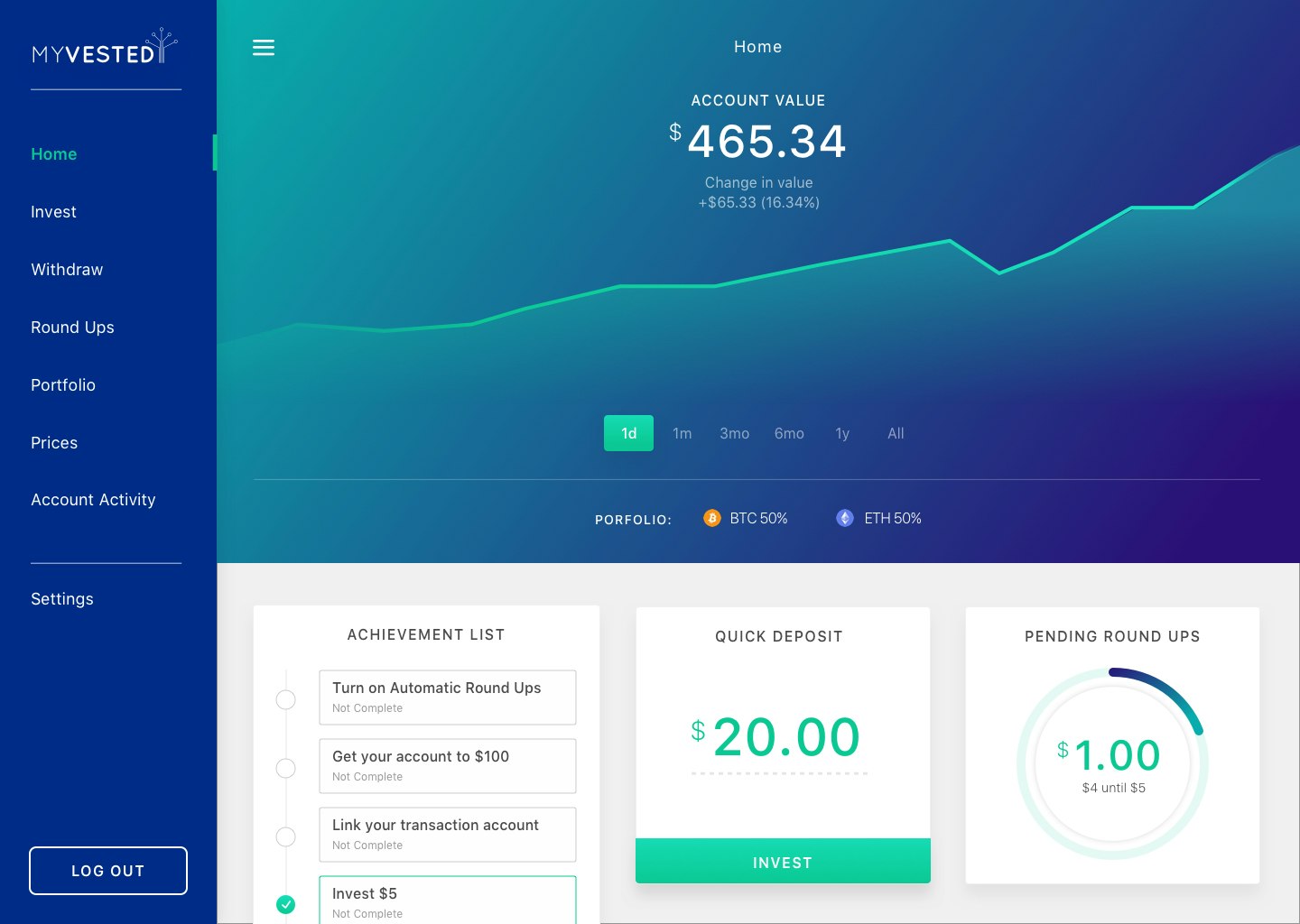 MyVested gallery image