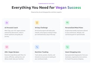 Go Vegan Challenge gallery image