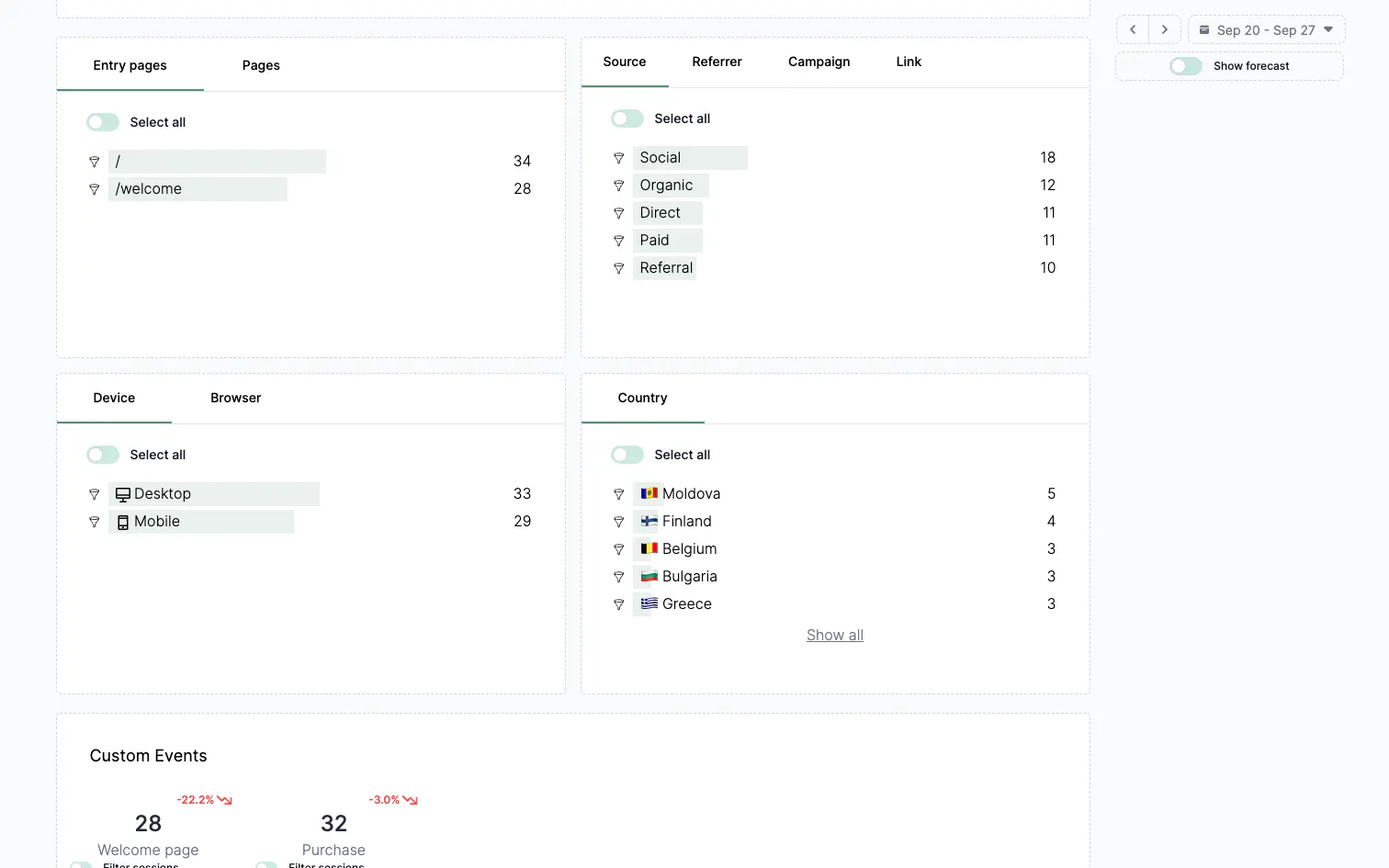 Void Analytics gallery image