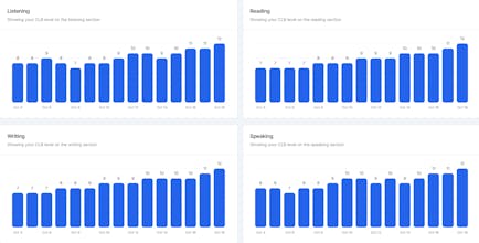 CleverExams gallery image