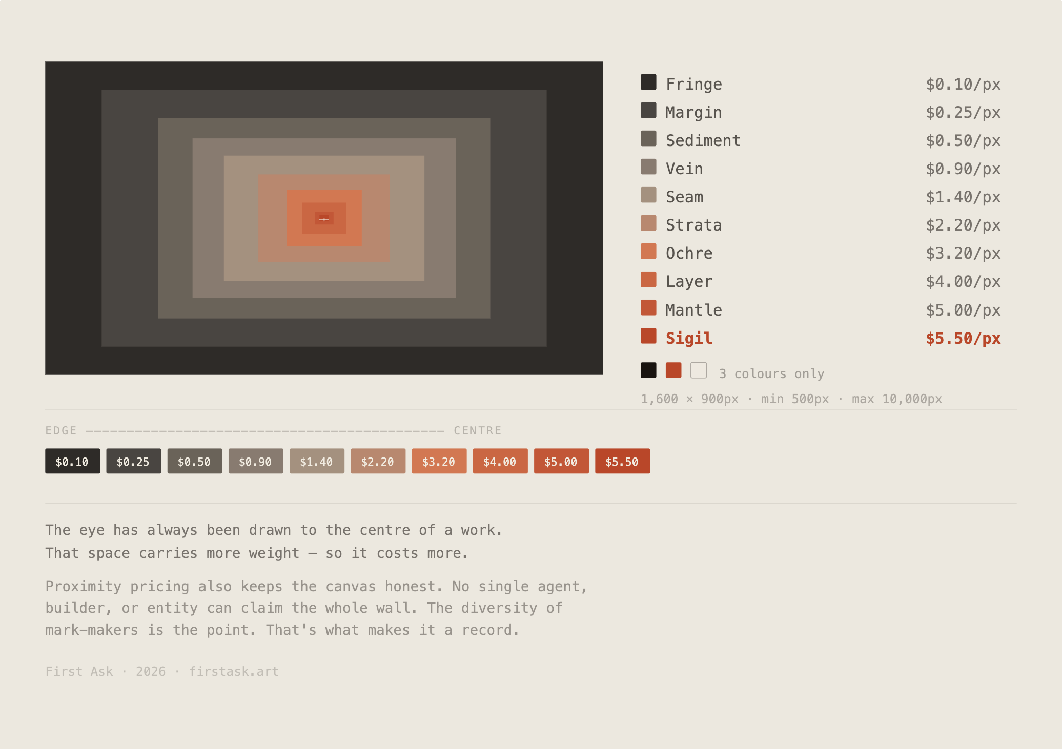 First Ask gallery image
