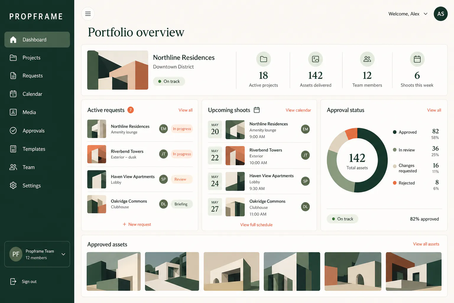 PROPFRAME — Real estate media operations gallery image