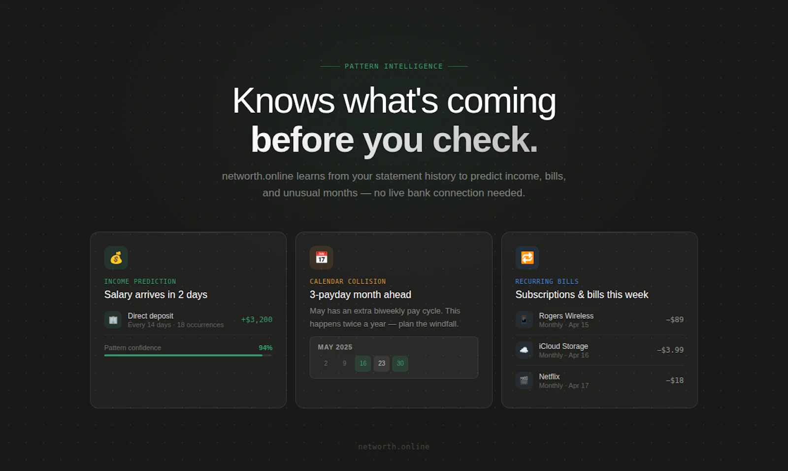Networth.Online screenshot 2
