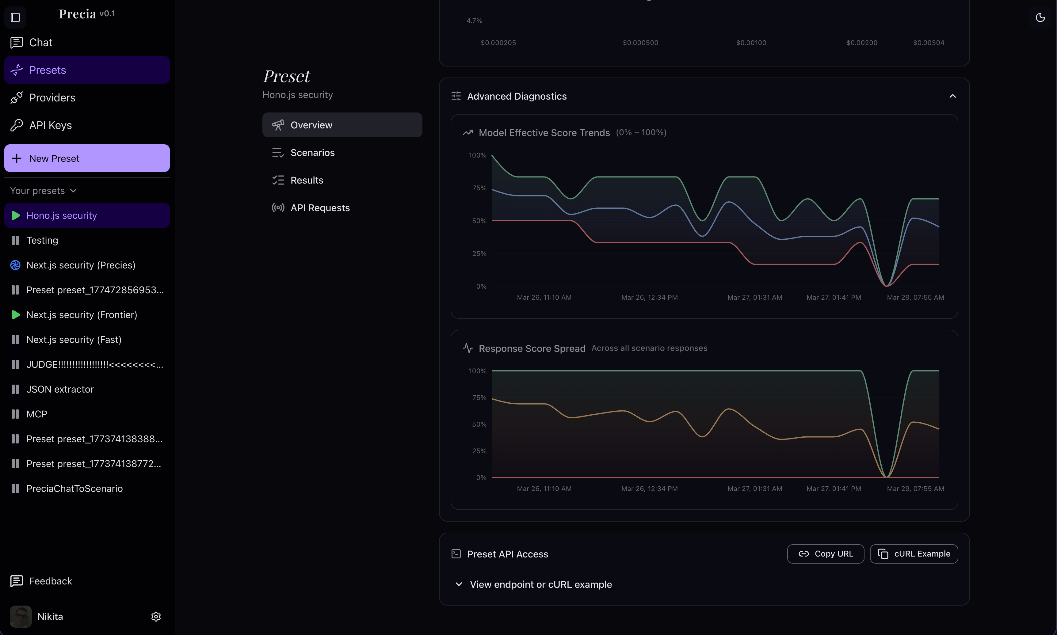 Precia gallery image