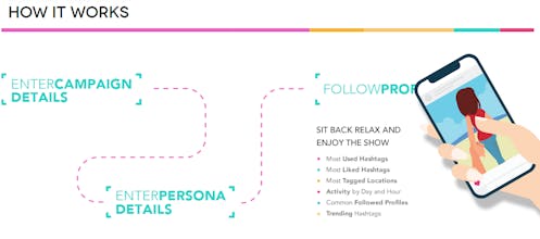 Personafier gallery image