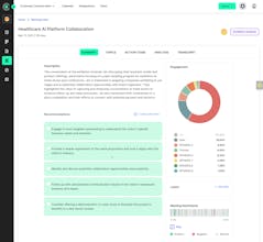 Claritiv gallery image