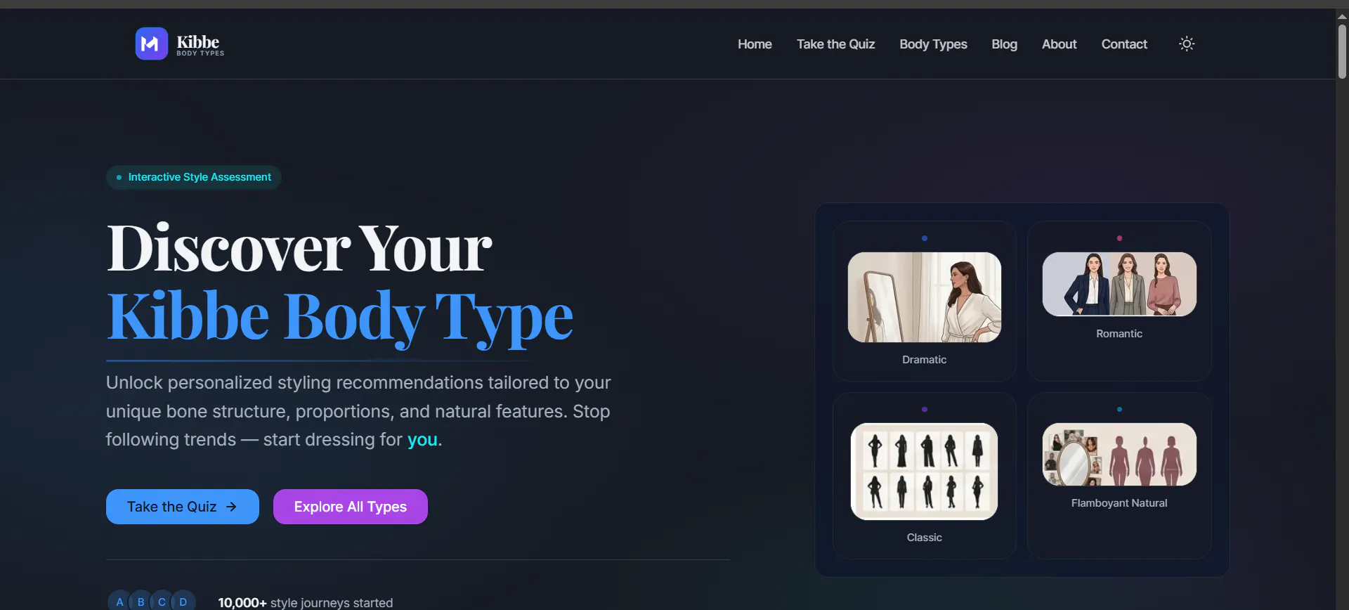 Kibbe Body Types gallery image