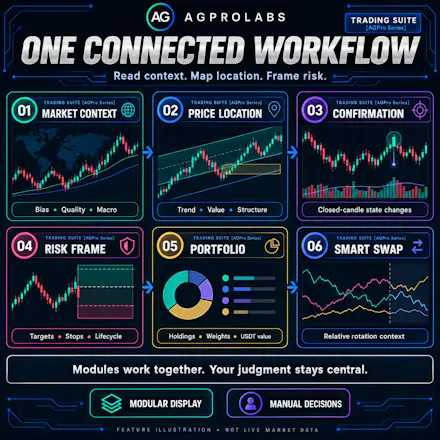 Trading Suite gallery image