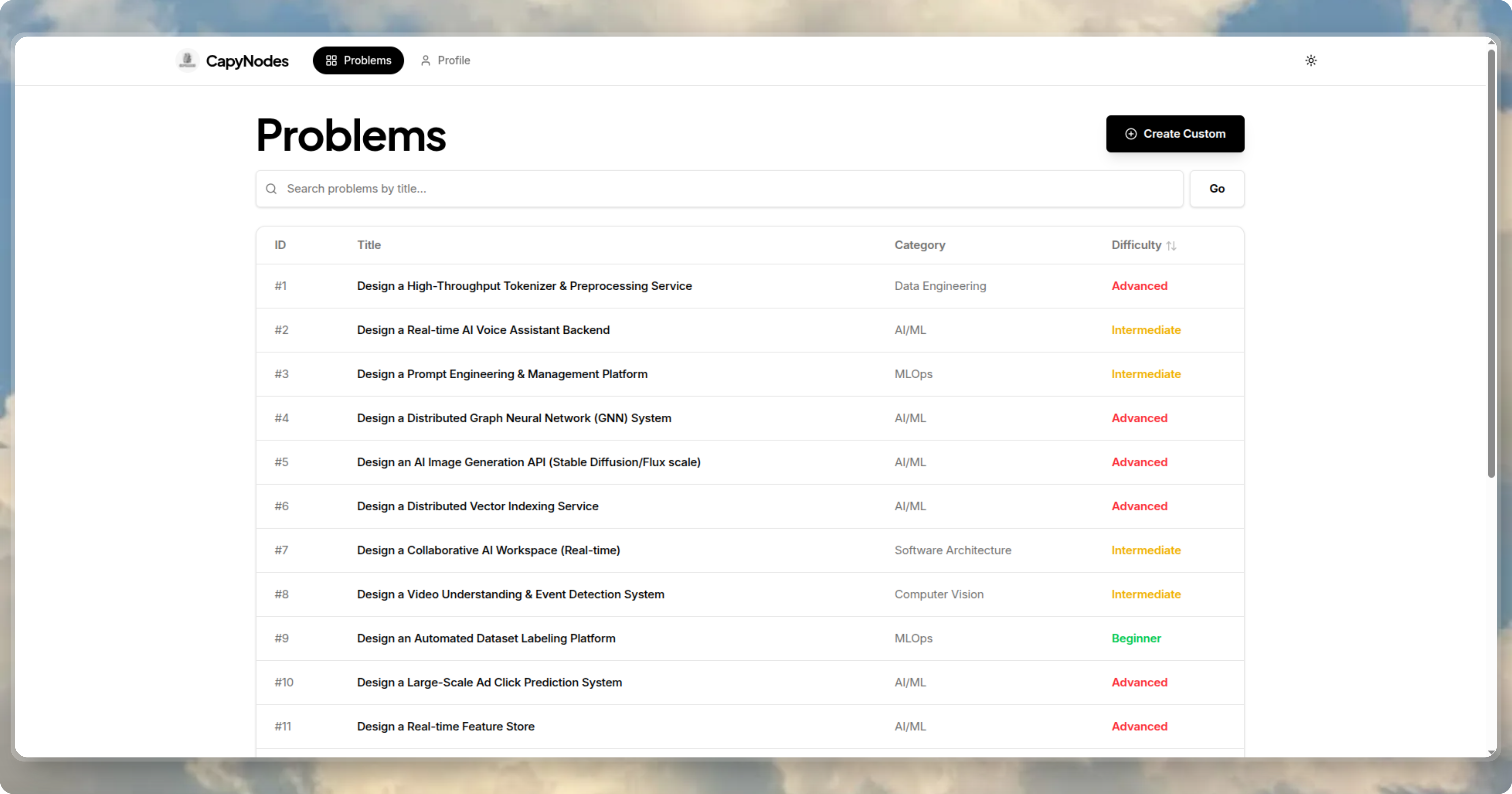 CapyNodes gallery image