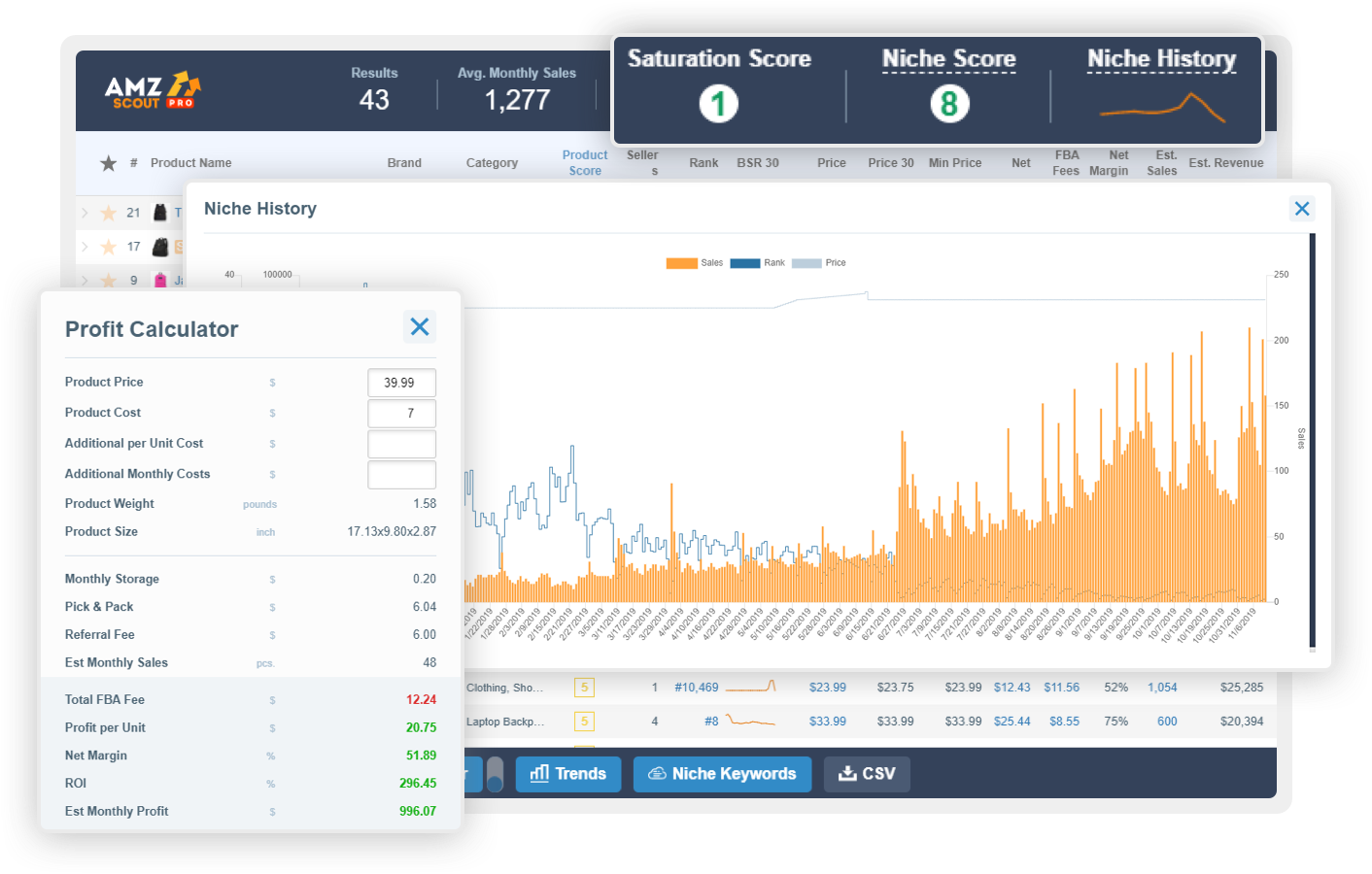 AMZScout gallery image