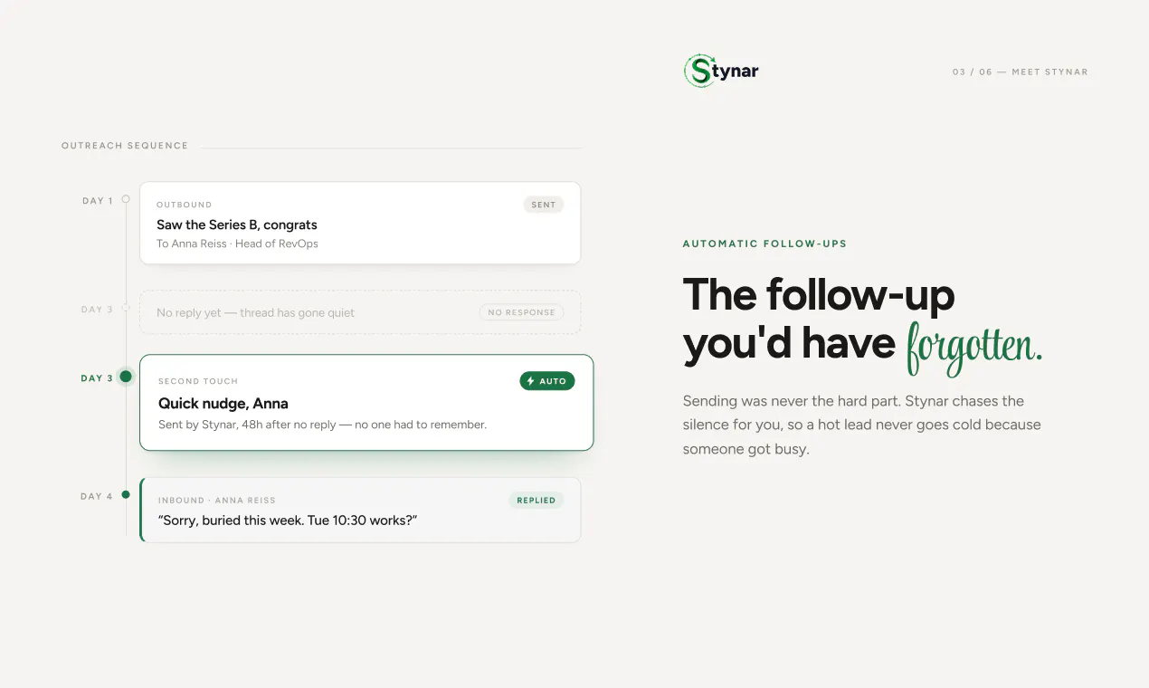 Stynar gallery image