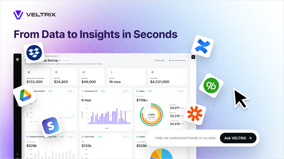 Veltrix AI