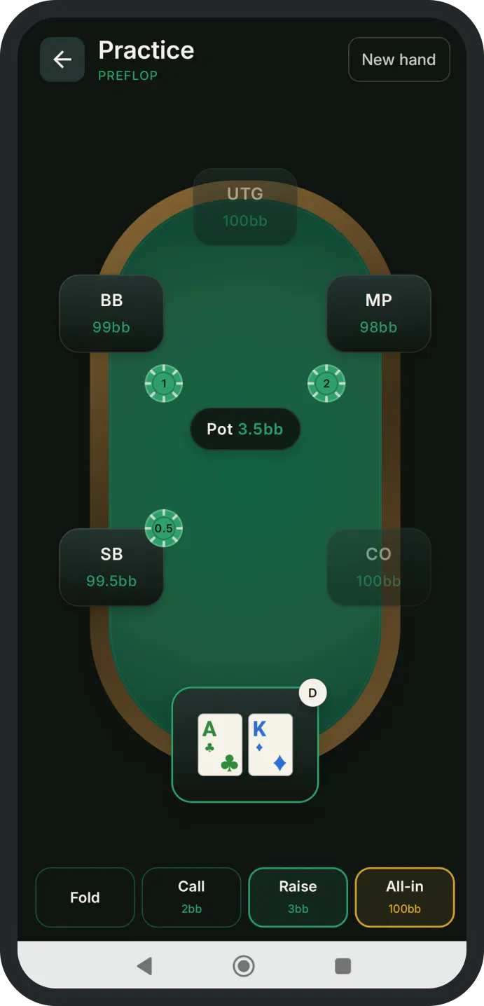 PokerPath gallery image