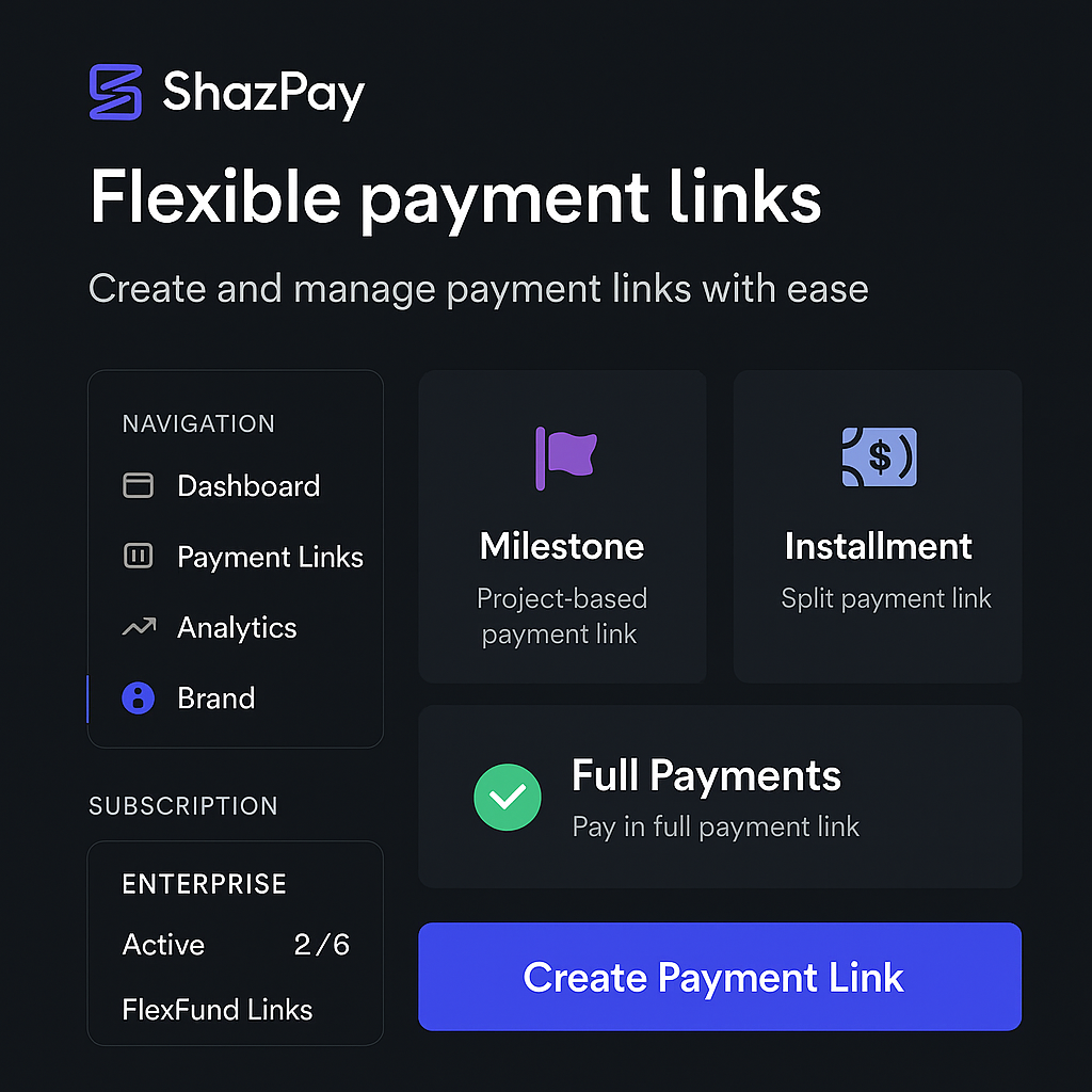 Shazpay - Werden Sie nur mit einem Link bezahlt Medien 3