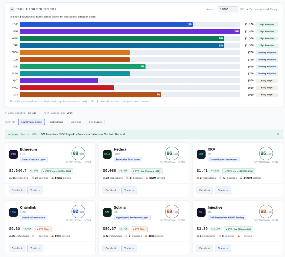 TokenSonar screenshot 3