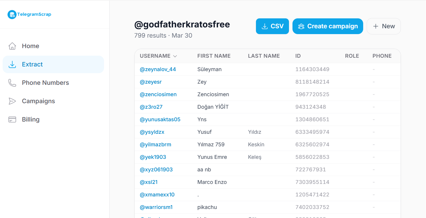 TelegramScrap gallery image