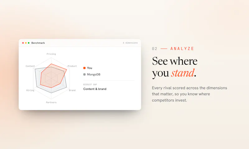 Parano.ai screenshot 6