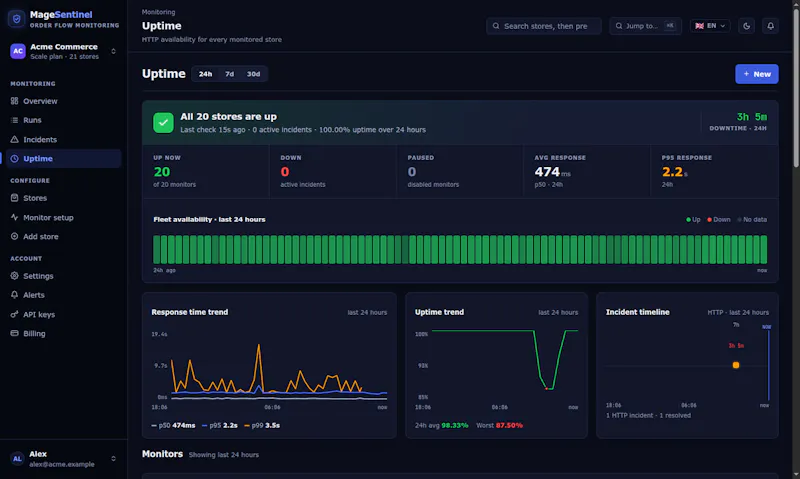 MageSentinel screenshot 8