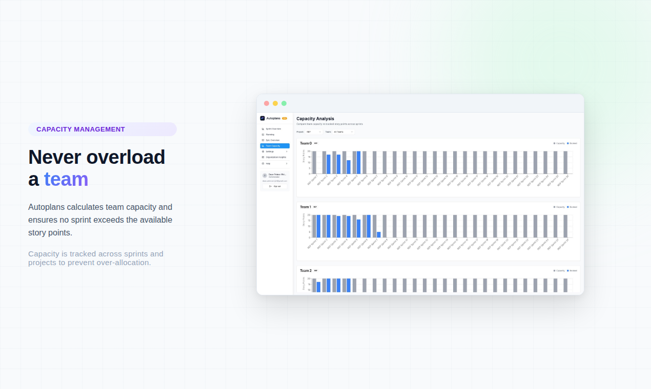 Autoplans gallery image