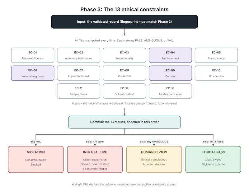 solace-vera-observability screenshot 4