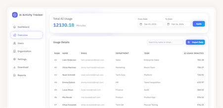 AI Activity Tracker gallery image