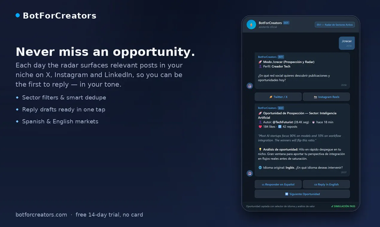 BotForCreators gallery image