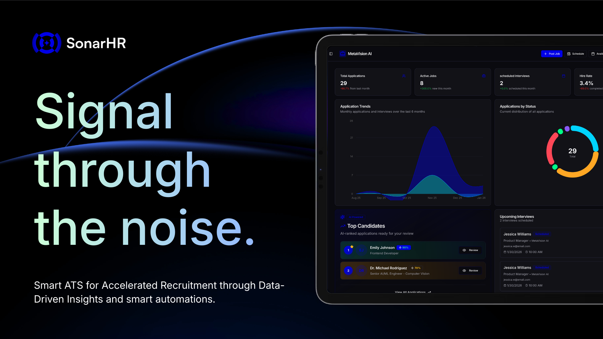 SonarHR gallery image