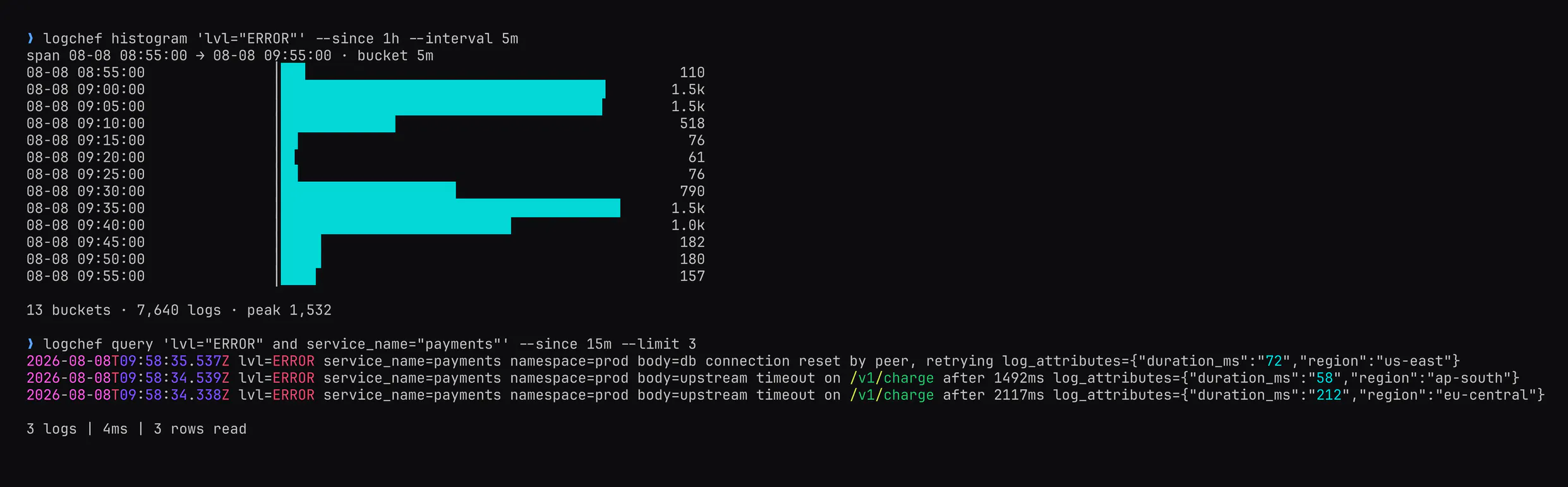 Logchef gallery image