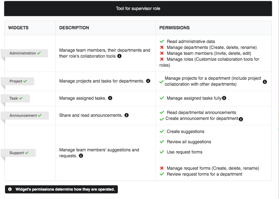 Tietoon gallery image
