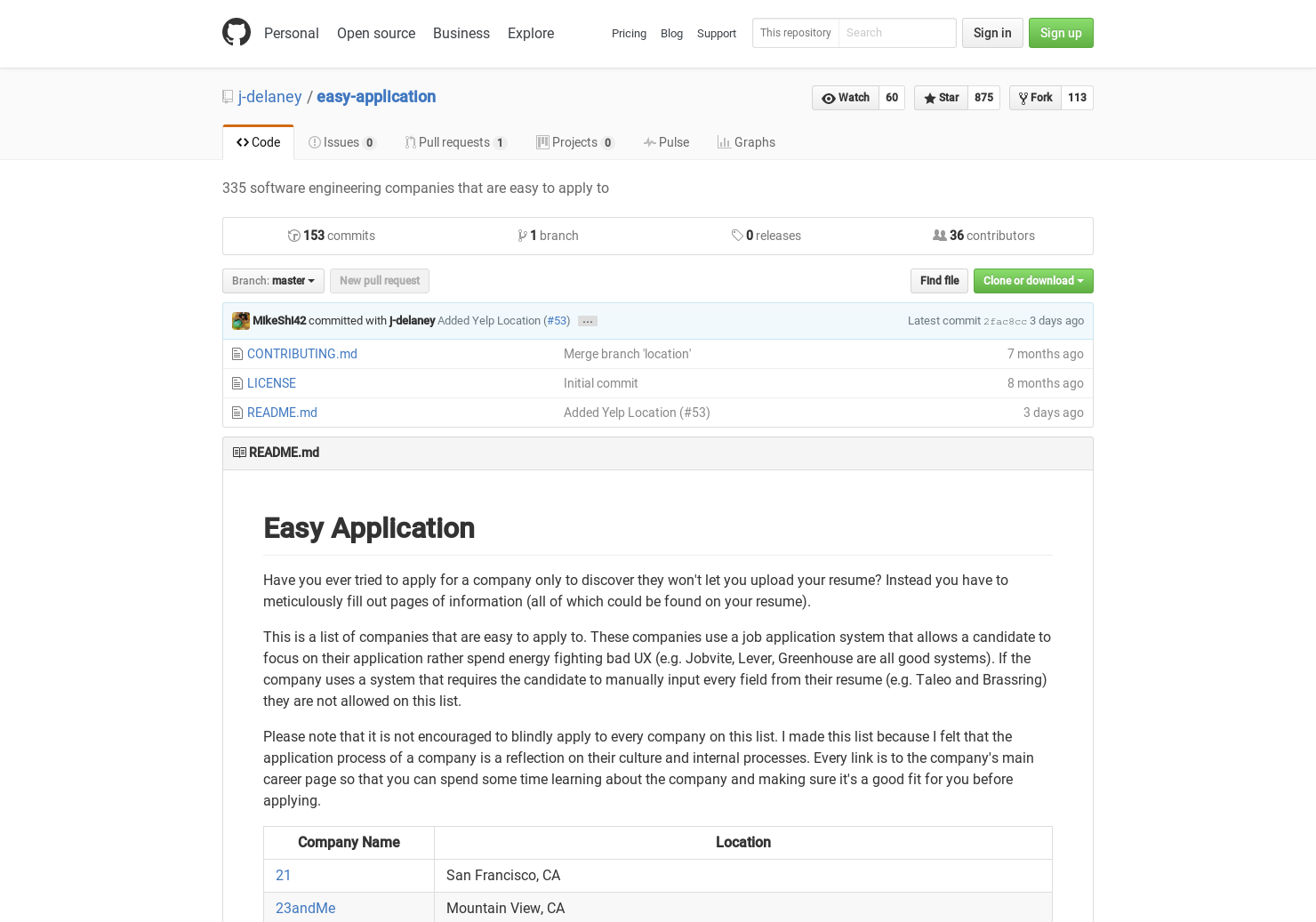 Easy Application gallery image