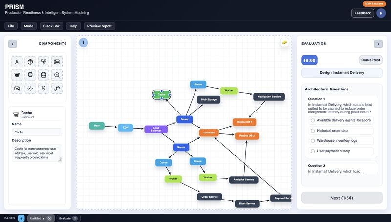 PRISM — System Design Sandbox gallery image