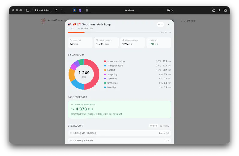 Nomadforecast screenshot 11