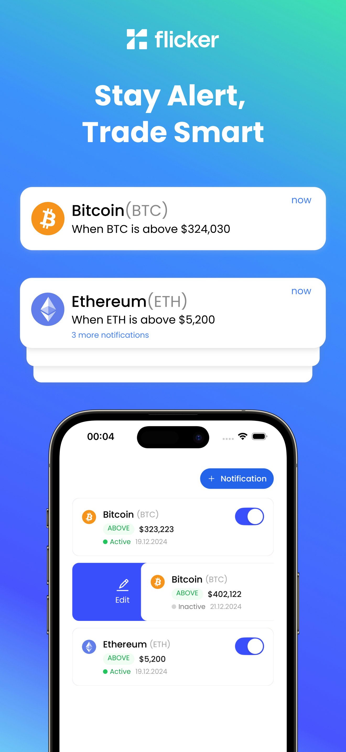 Média Flicker: BTC & Crypto Signals 3