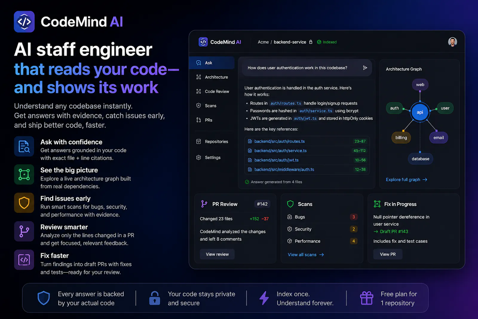 CodeMind AI screenshot 1