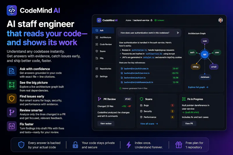 CodeMind AI screenshot 1