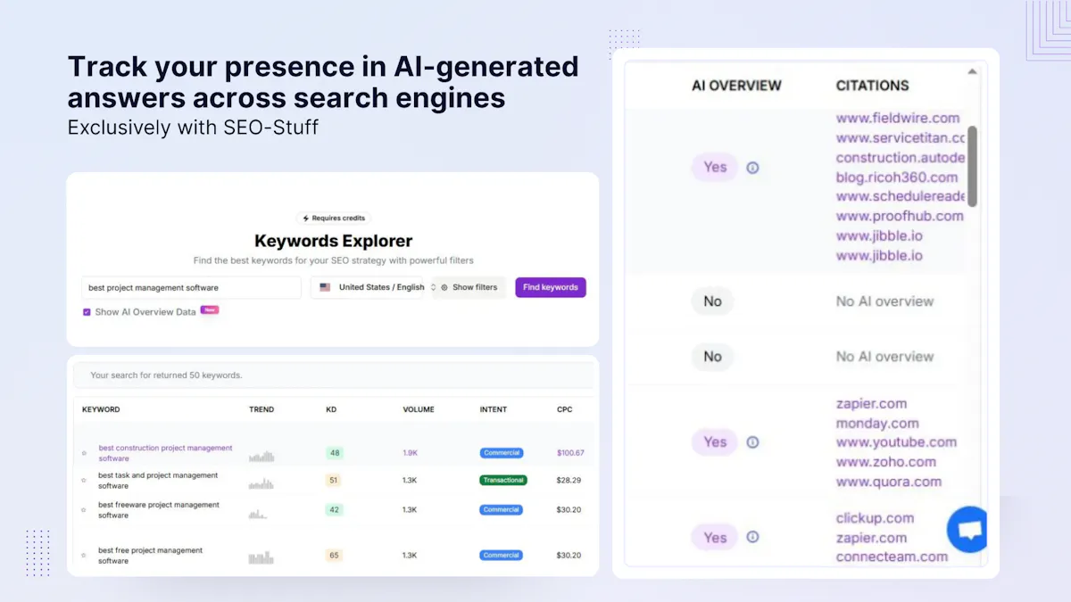 SEO Stuff