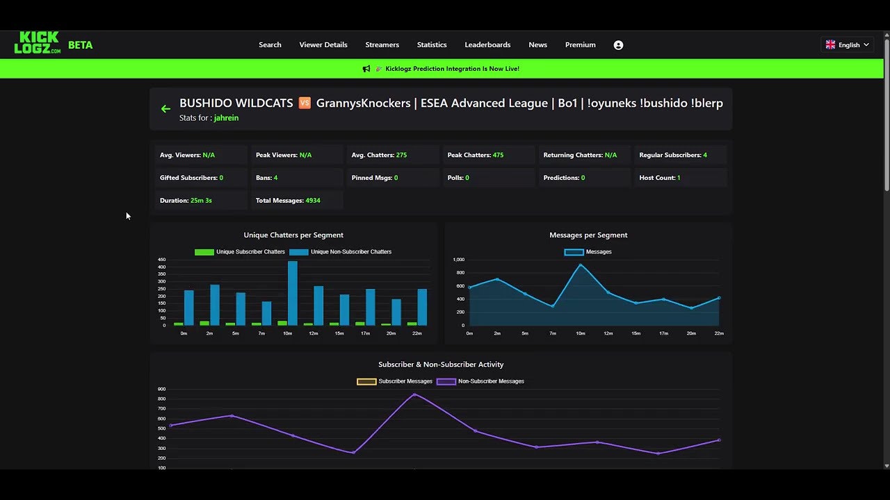 KickLogz gallery image