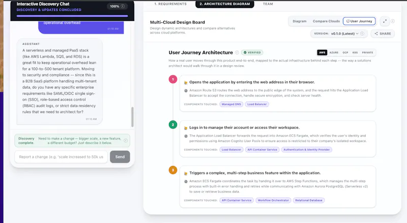 Archwise screenshot 8