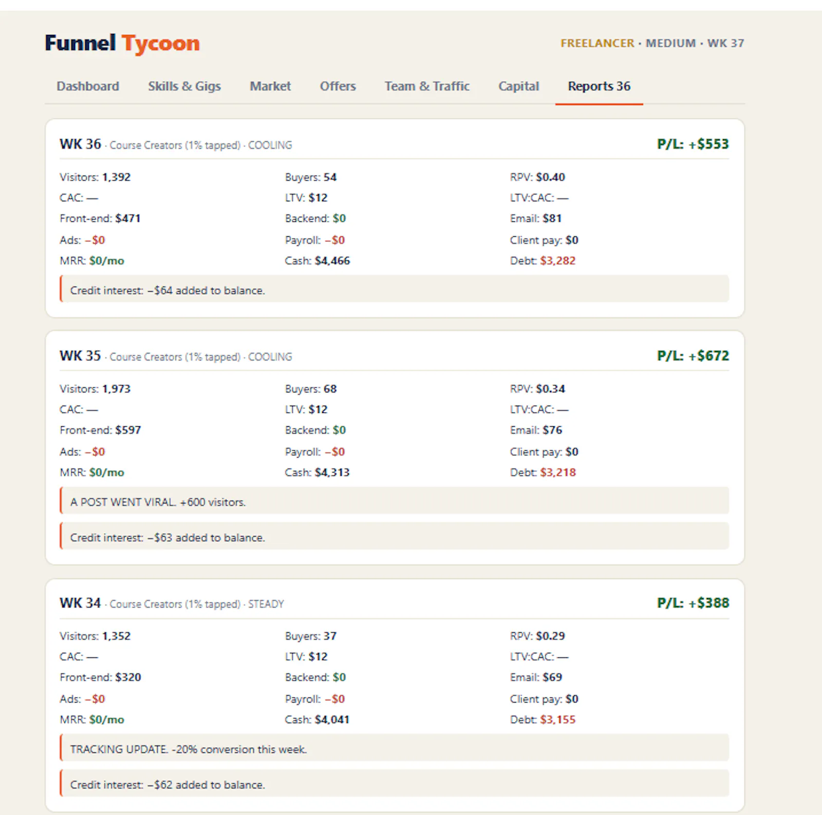 Funnel Tycoon screenshot 8
