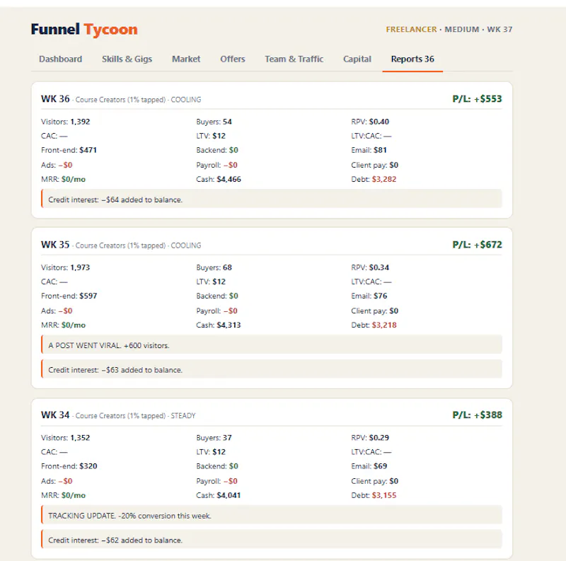 Funnel Tycoon screenshot 8