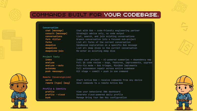 Bob's CLI screenshot 3