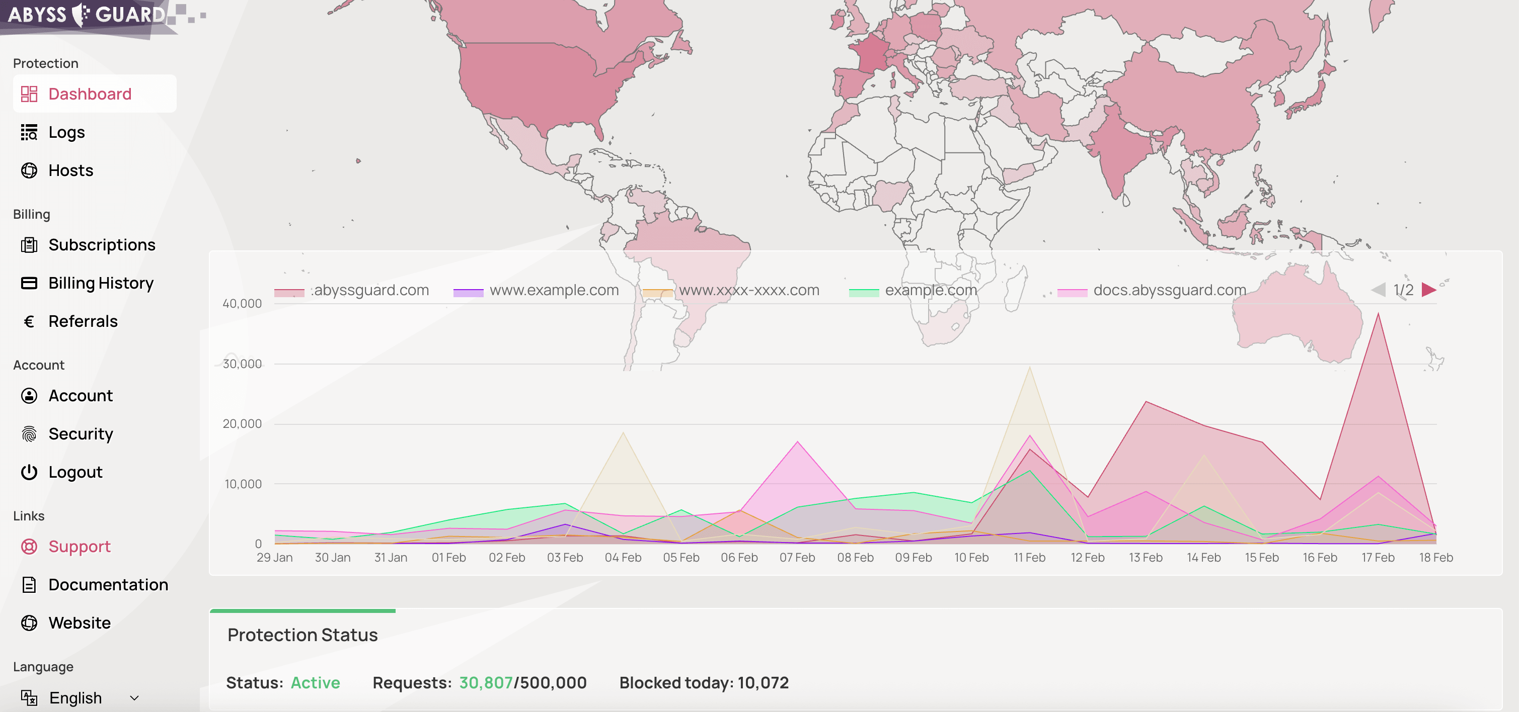 AbyssGuard gallery image