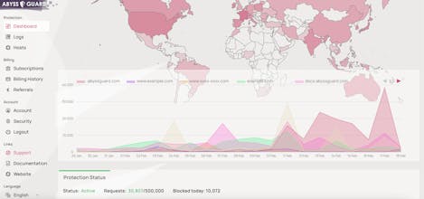 AbyssGuard gallery image