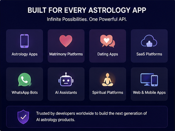 AstroVoice API gallery image